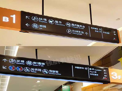  黎平如何通过商场标识牌引导客流分布？